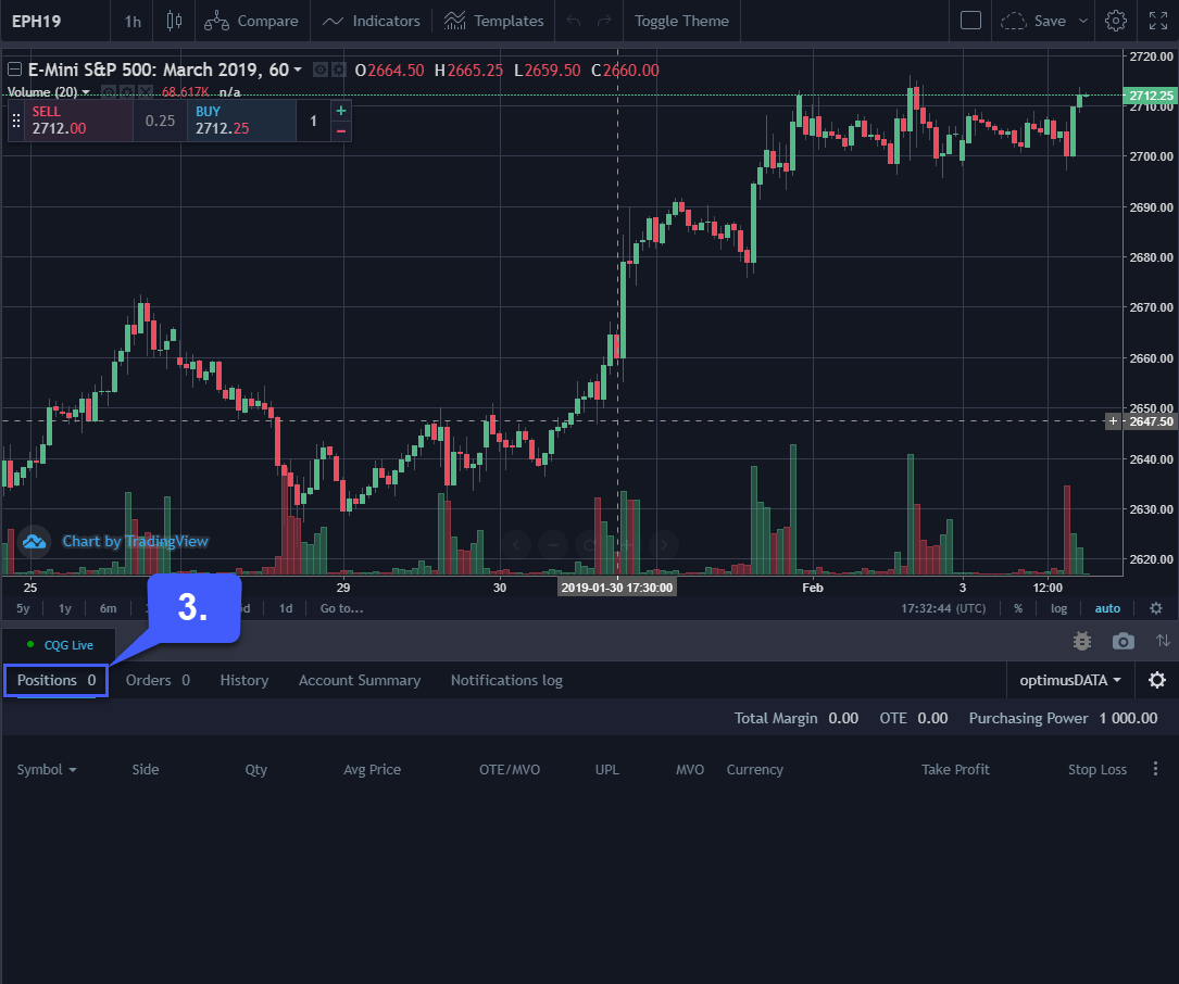 Uptime Monitoring TradingView